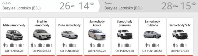 Rezerwacja auta w Bazylei