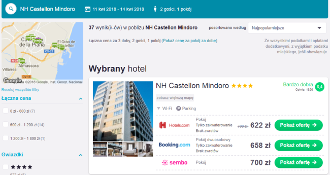 castellon hotel