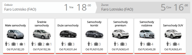 faro auto