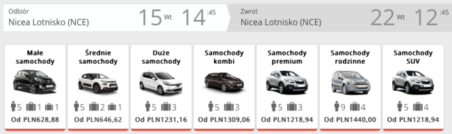 auto nicea