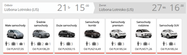 lizbona auto