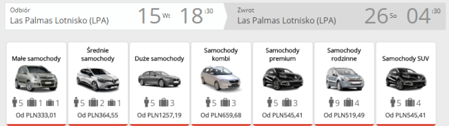 gran canaria auto