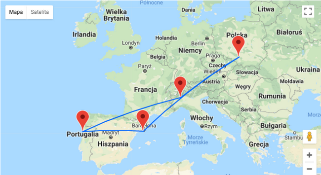 trasa podróży