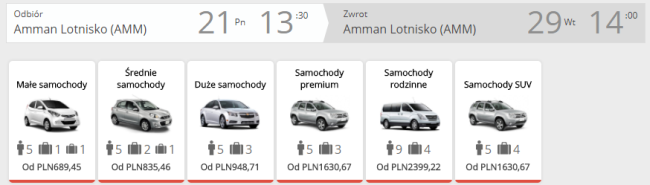amman auto