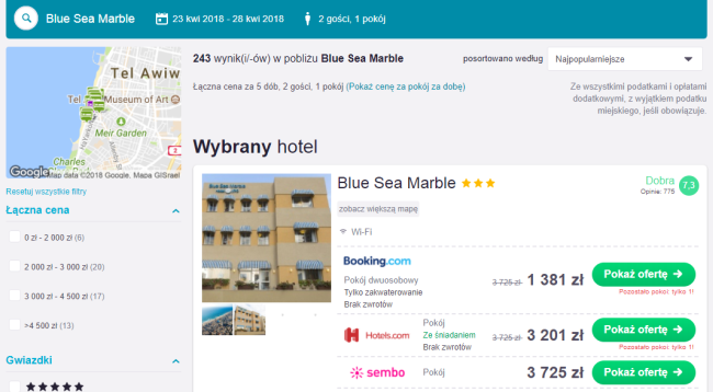 tel awiw hotel