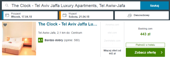 tel awiw hotel