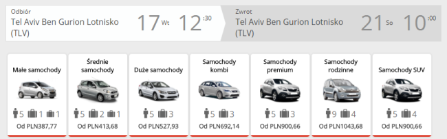 tel awiw auto