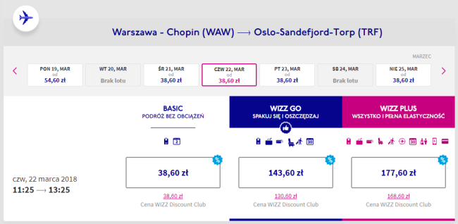 wizz air loty