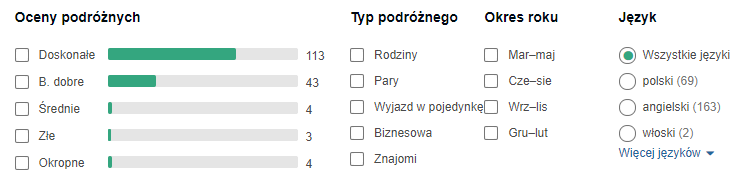 opinie
