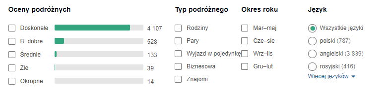 opinie