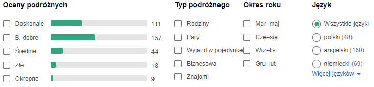 opinie