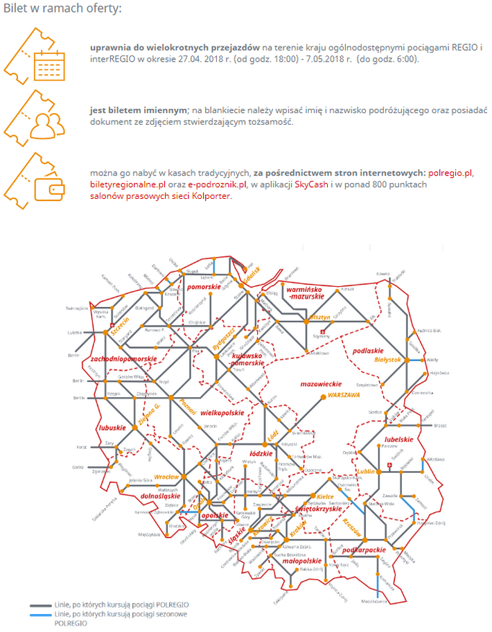 mapa połączeń