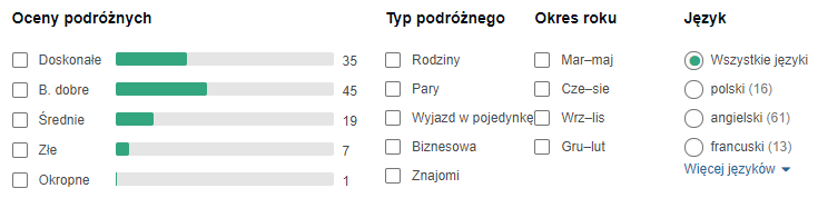 opinie
