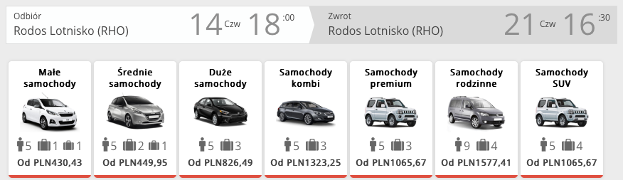 auto rodos