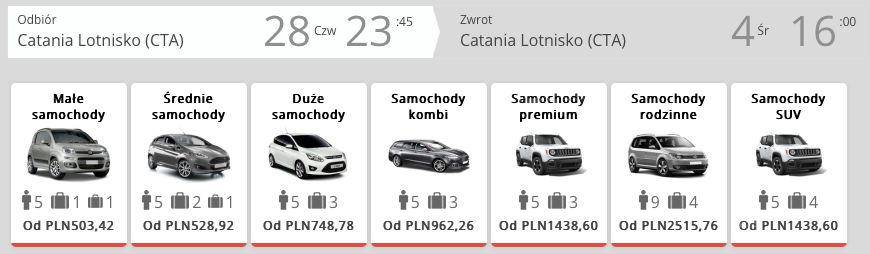 katania auto