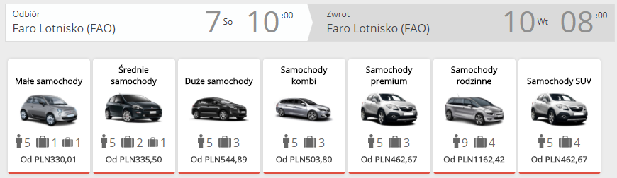 auto faro