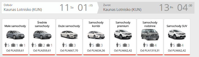 kowno auto