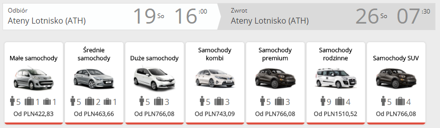 ateny auto