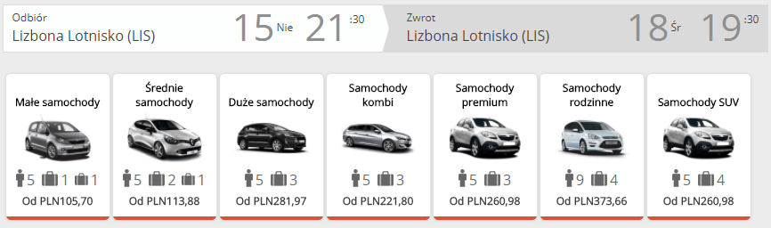 lizbona auto