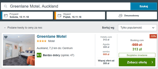 auckland spanie