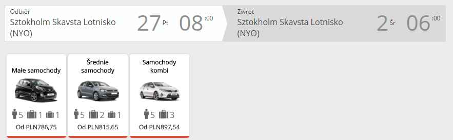 szwecja auto