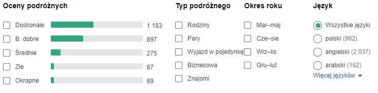 opinie