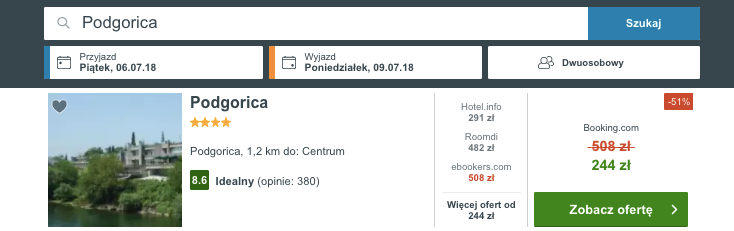 zarezerwuj hotel w podgoricy