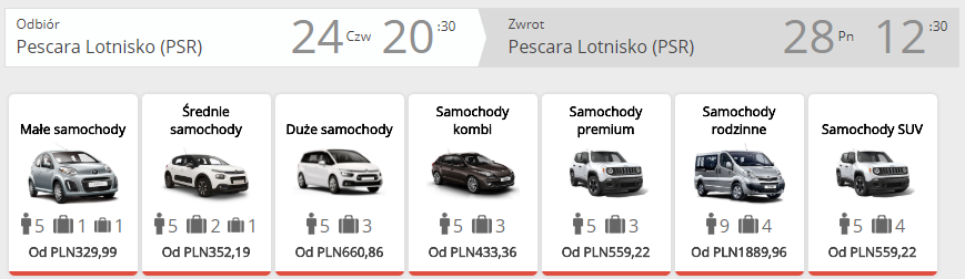pescara auto