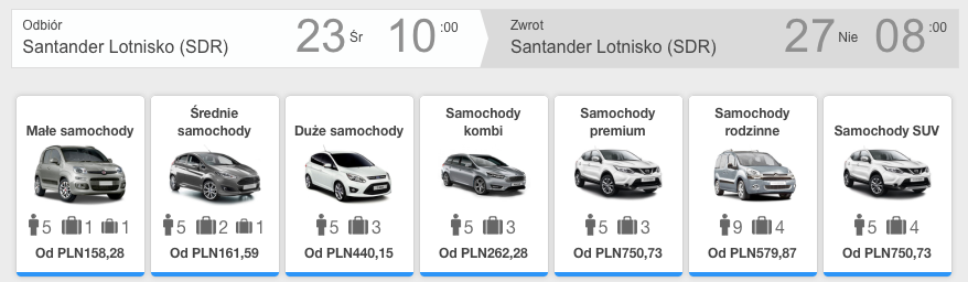 auto hiszpania