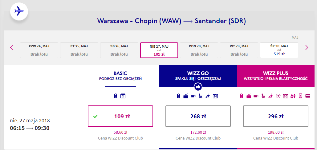 santander loty