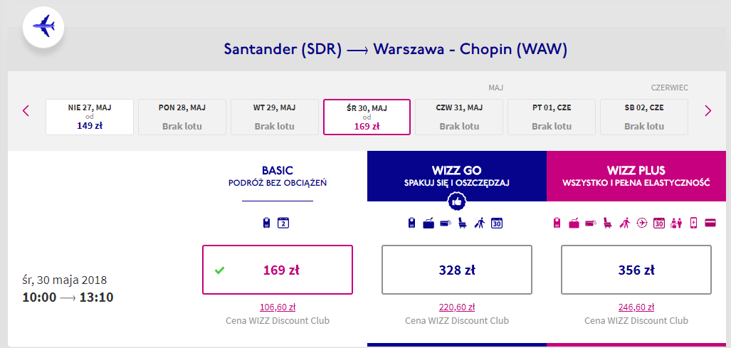 santander loty