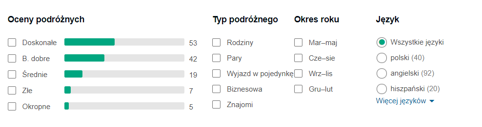 silver sprawy opinie