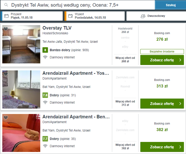 noclegi w Tel Awiwie