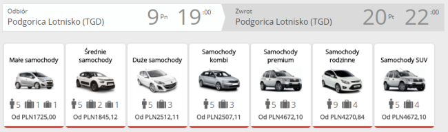 montenegro auto