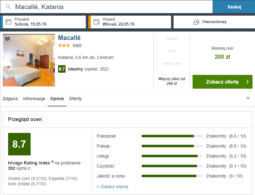 rezerwacja noclegów