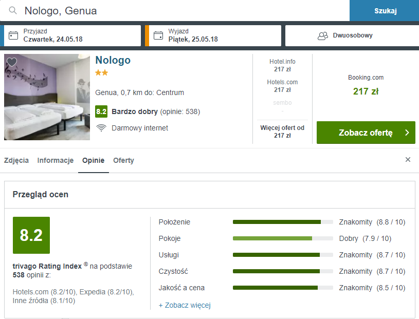 rezerwacja noclegów