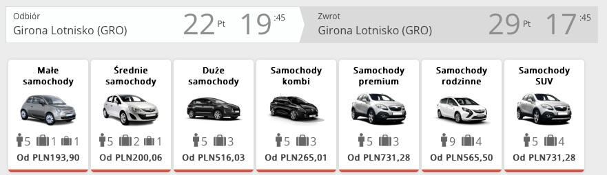 auto girona