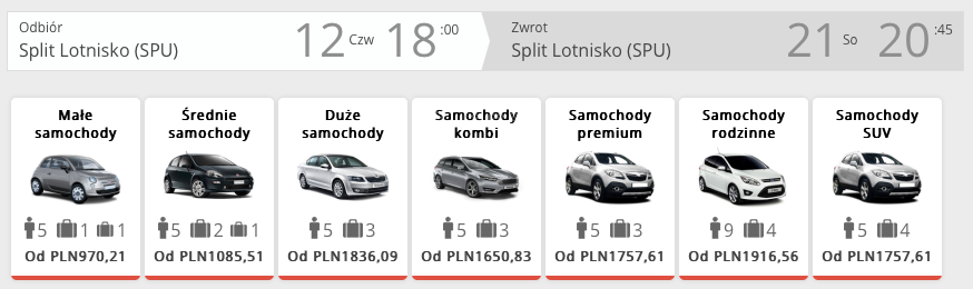 auto chorwacja