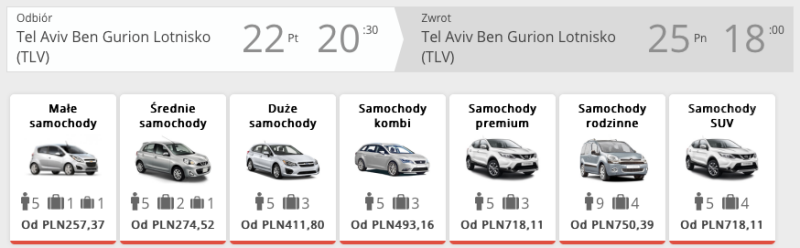 auto tel awiw