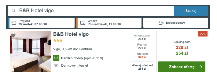 zarezerwuj hotel w vigo
