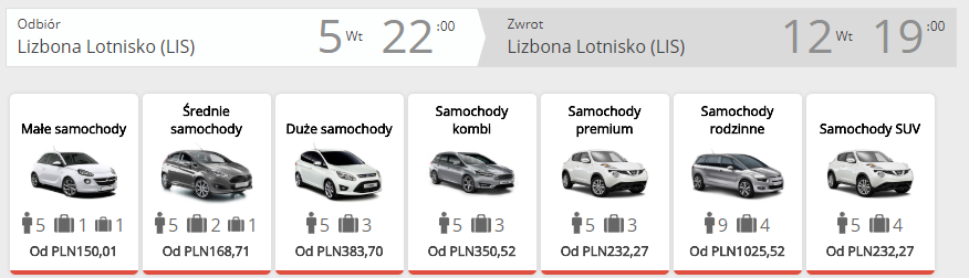 lizbona auto