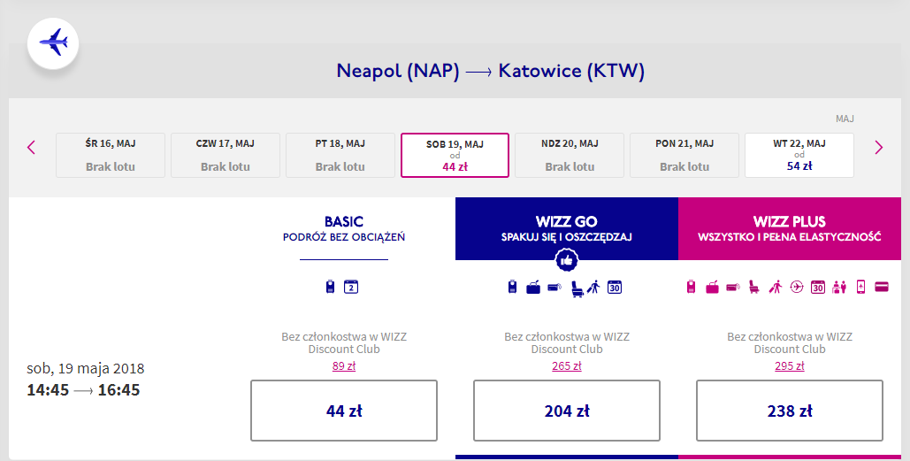 neapol loty