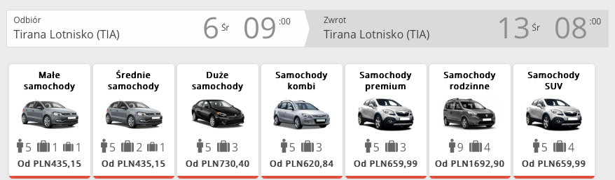 albania wynajem auta