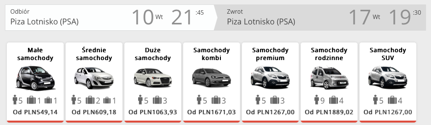 toskania wynajem samochodu