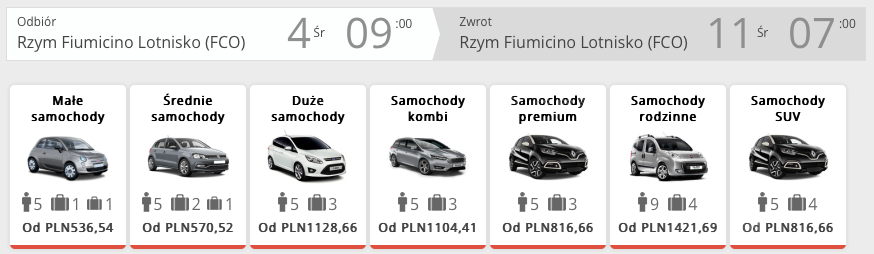 auto do rzymu