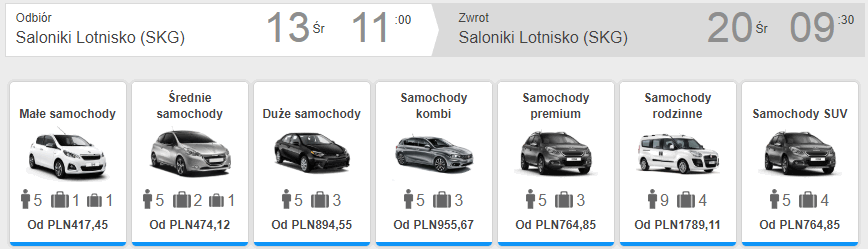 wynajem auta saloniki