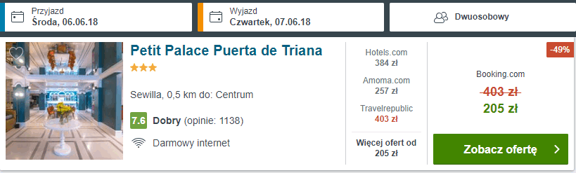 Petit Palace Puerta de Triana