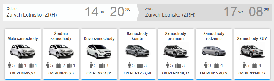 zurich auto