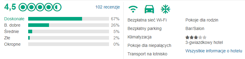 TA opinie