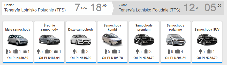 teneryfa auto